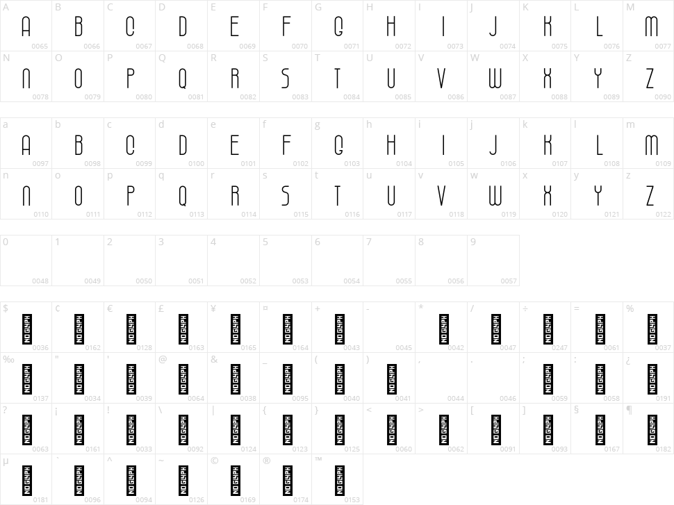 Chazalia Character Map