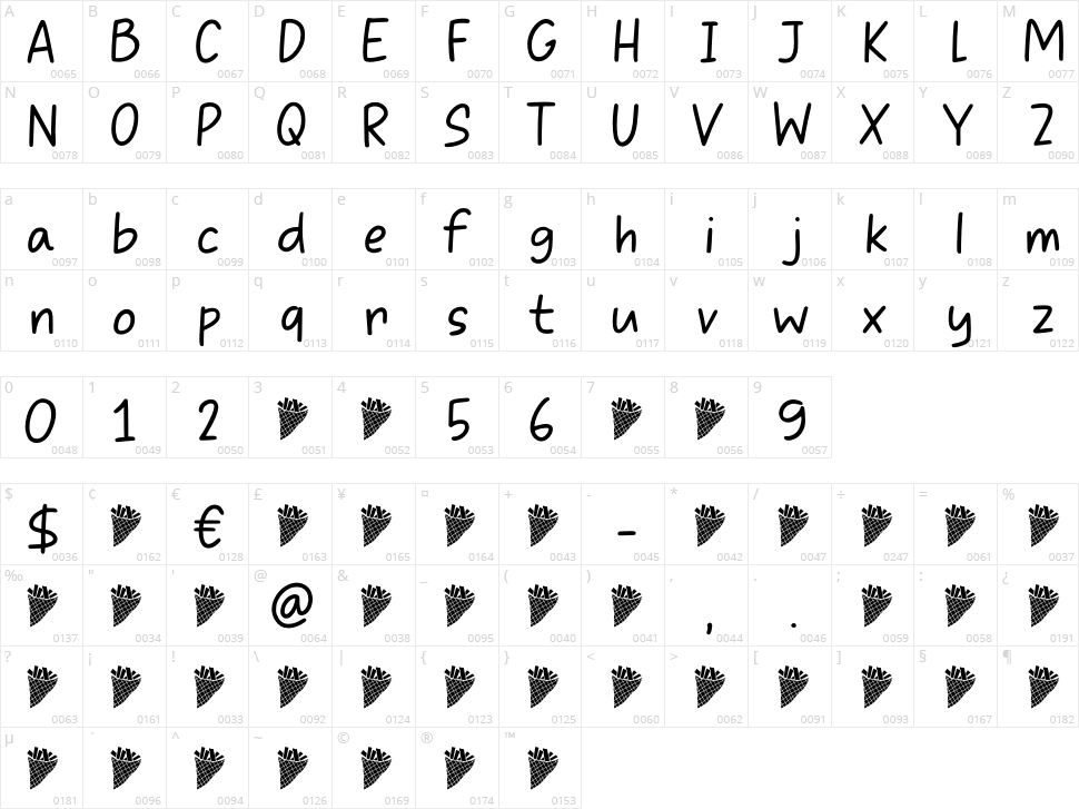 Cheap As Chips Character Map