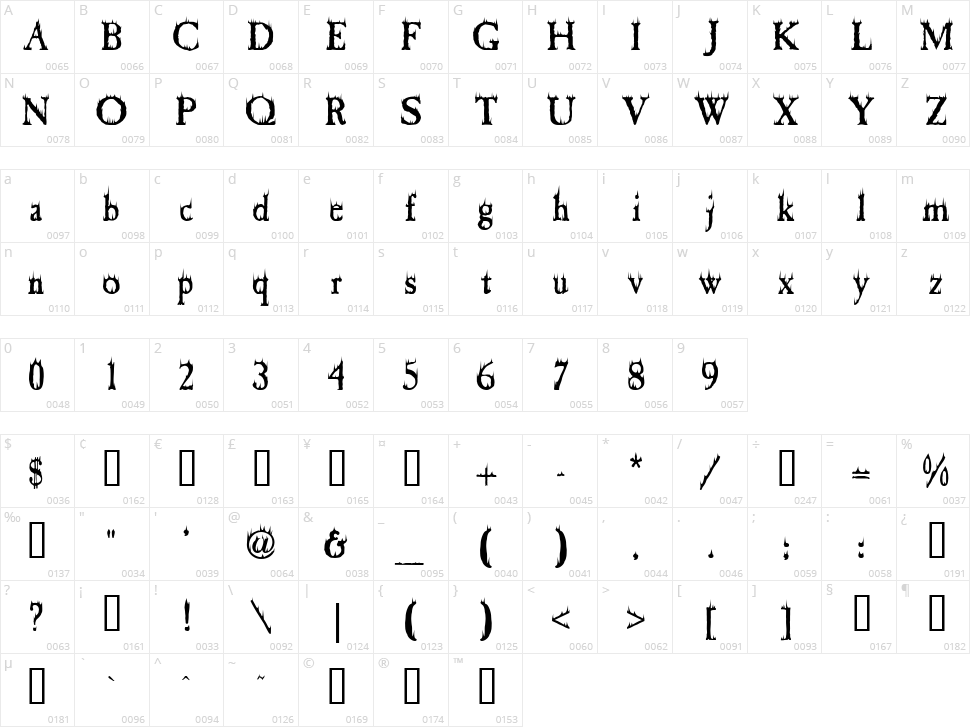 Cheap Fire Character Map