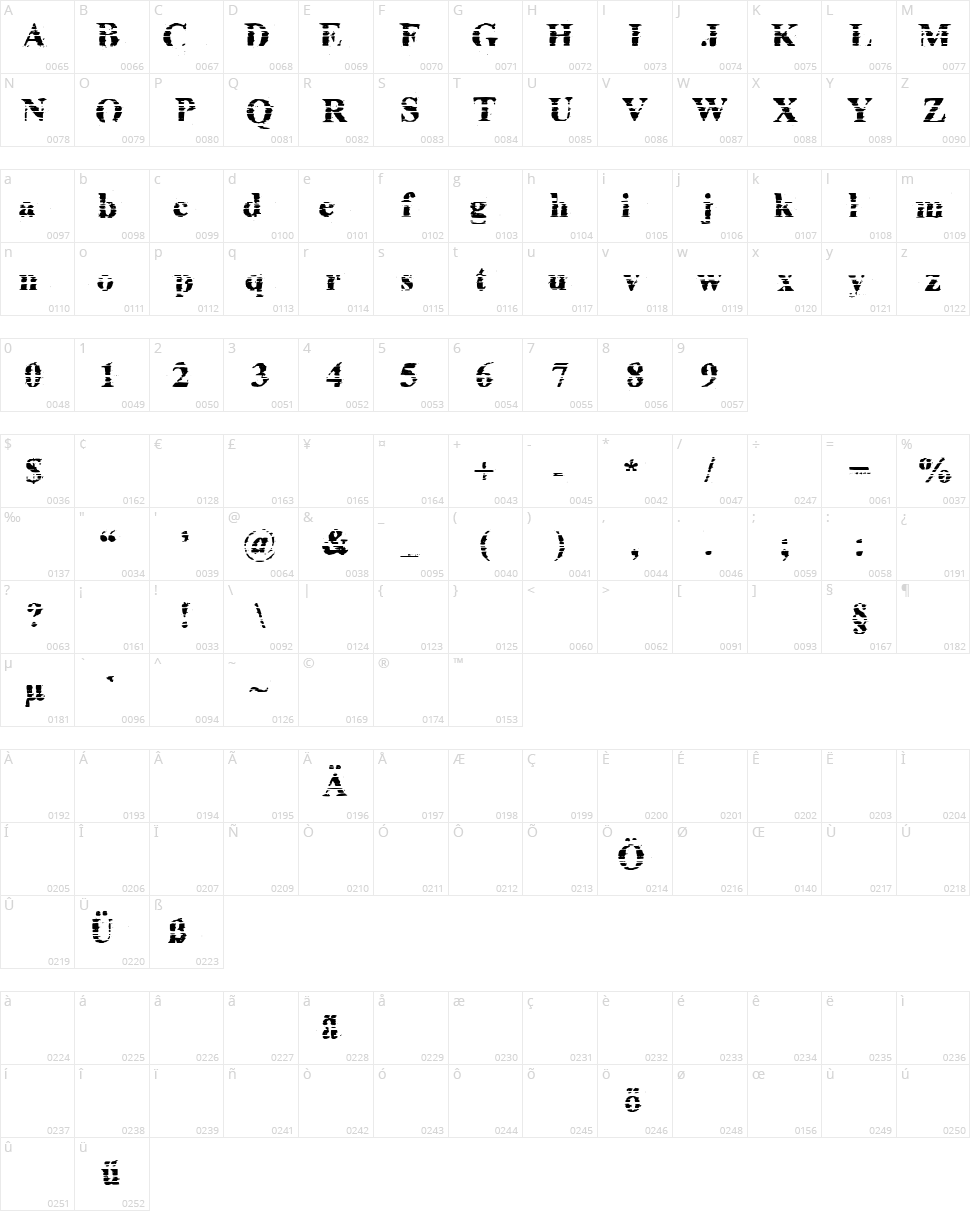 Cheap ink killed my printer Character Map