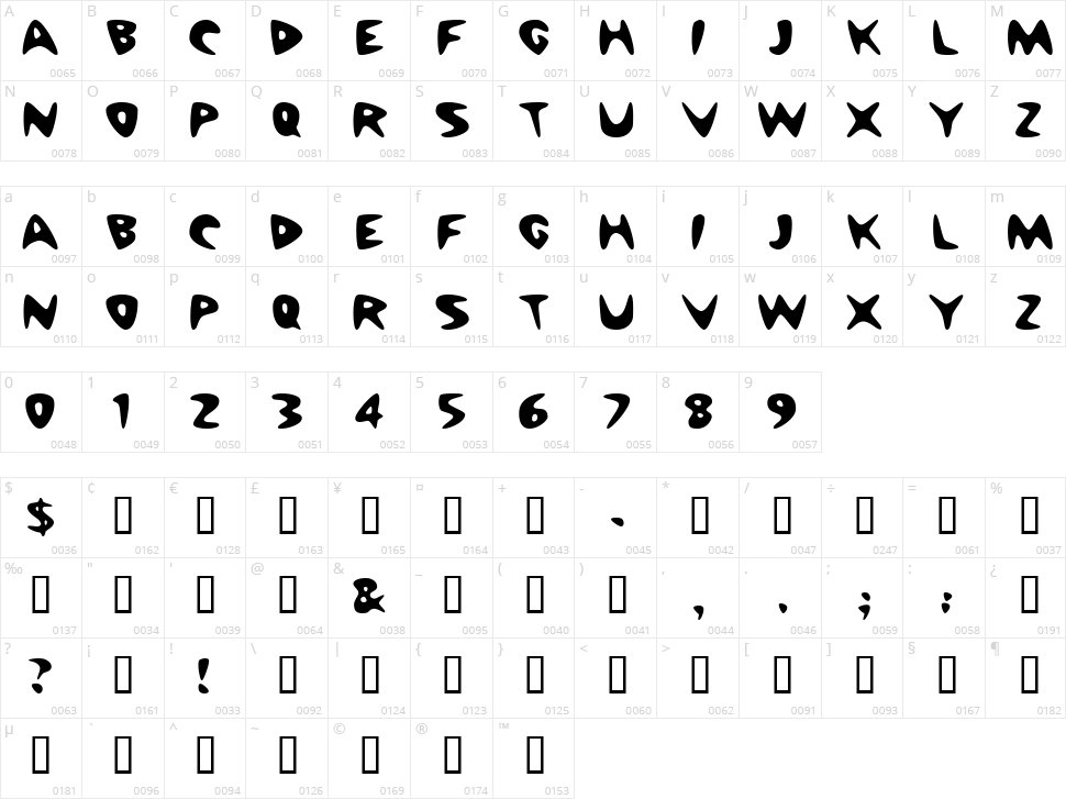Cheap Motel Character Map