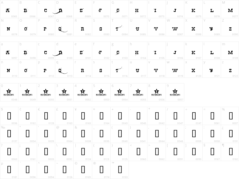 Cheap Stealer Character Map