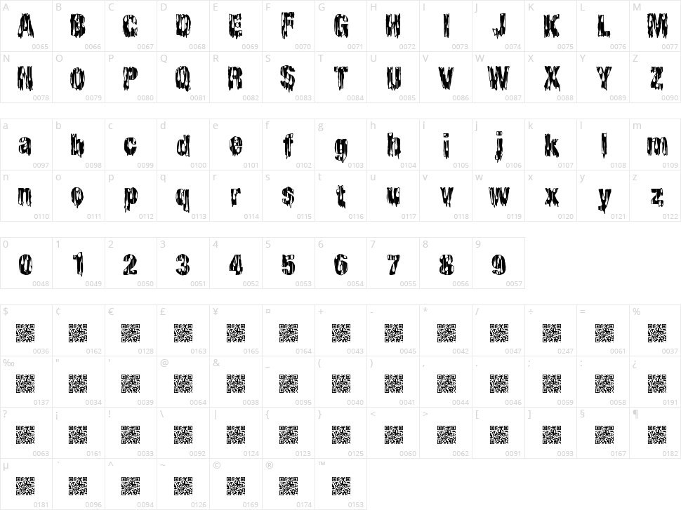 Cheap Horror Character Map