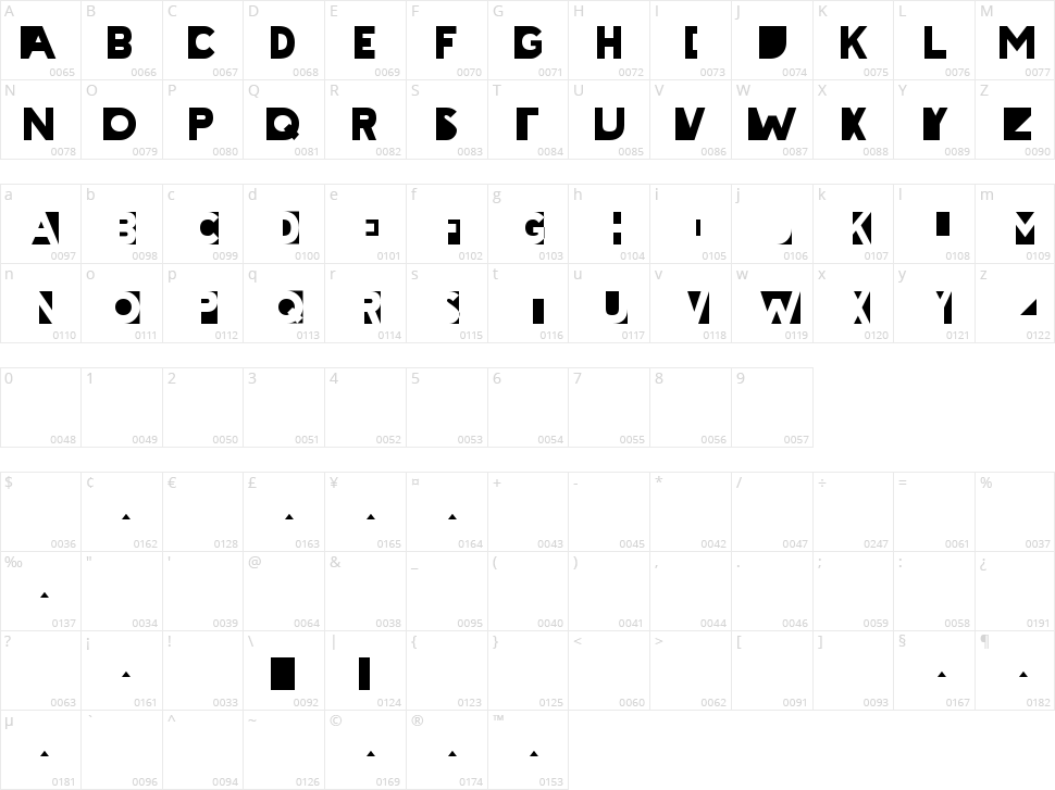Cheatin Character Map