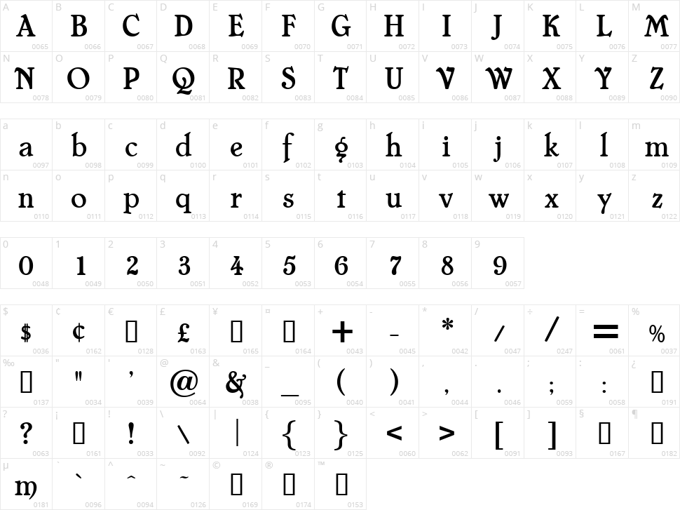 Cheboygan Character Map