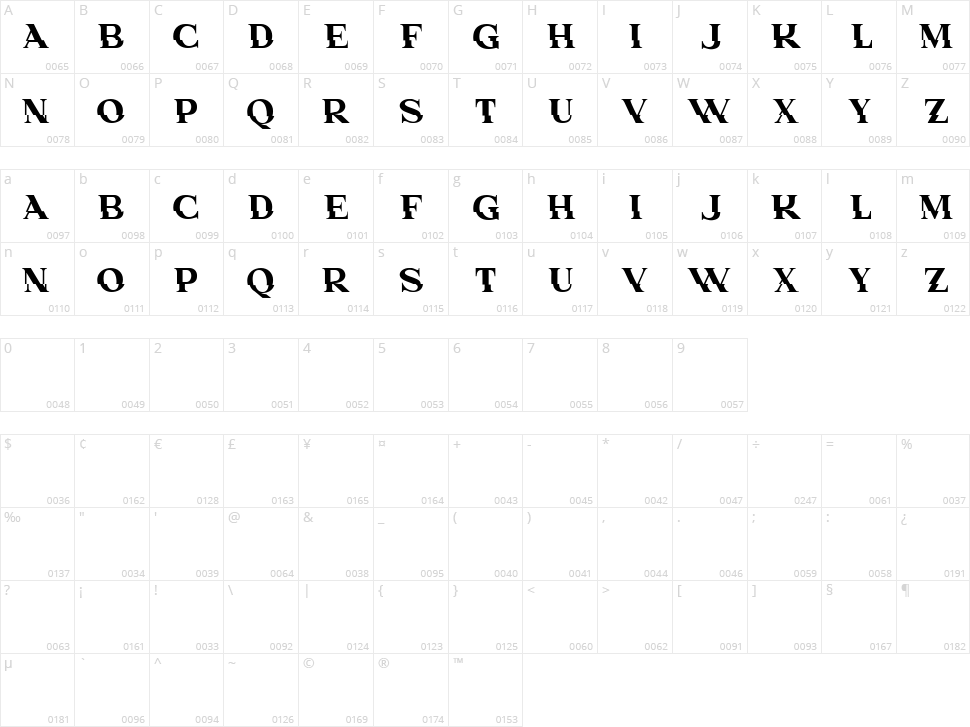 Check Your Connection Character Map