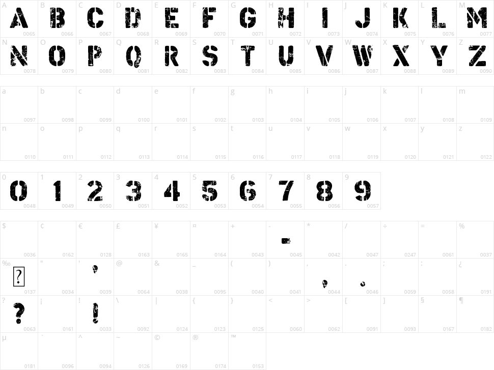 Checkpoint Charlie Character Map