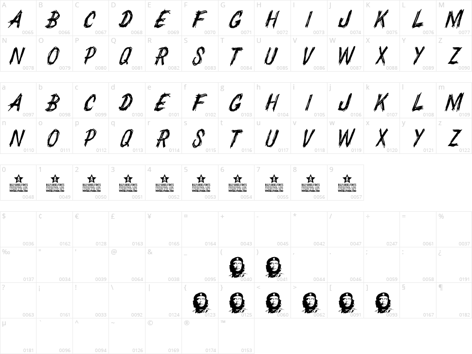 Chedelparedon Character Map