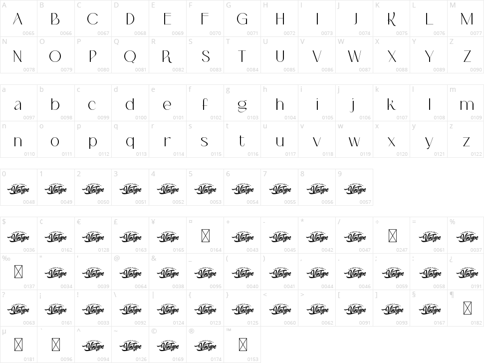 Cheekbone Character Map