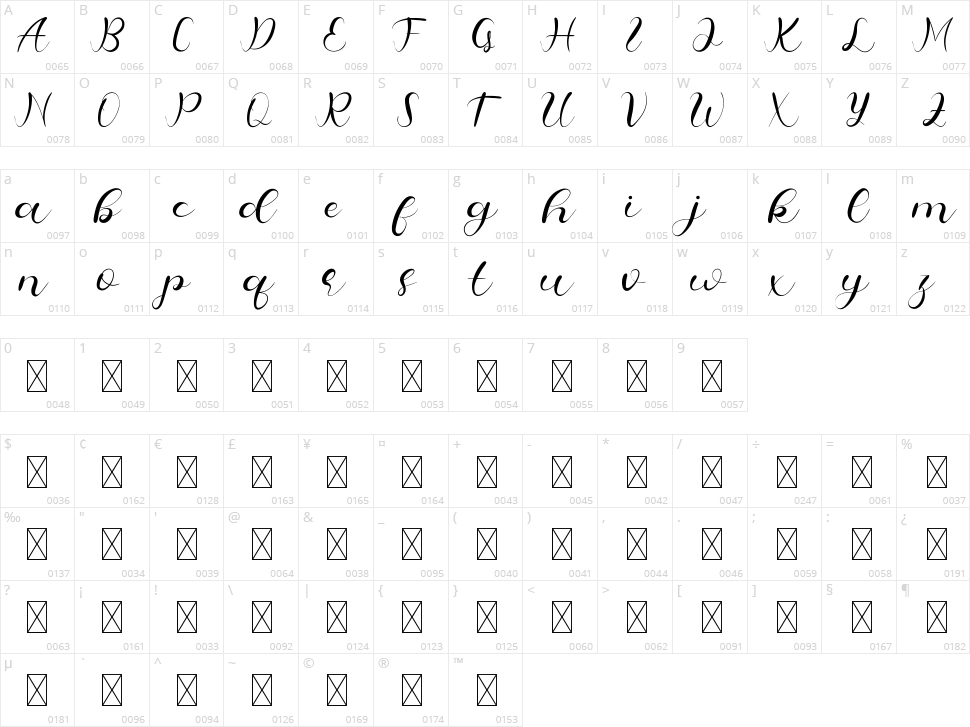Cheeks Rosy Script Character Map