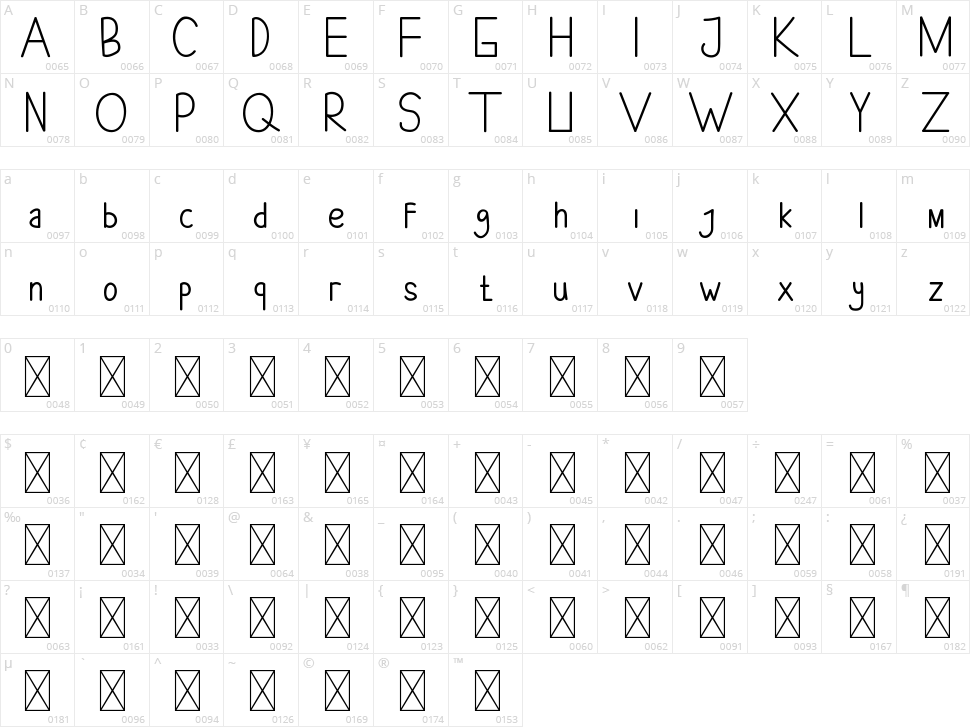 Cheeks Rosy Character Map
