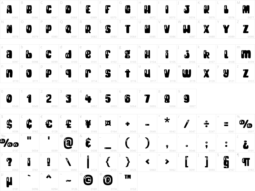 Cheeky Bite Shine Character Map