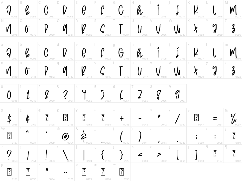 Cheerful Girl Character Map