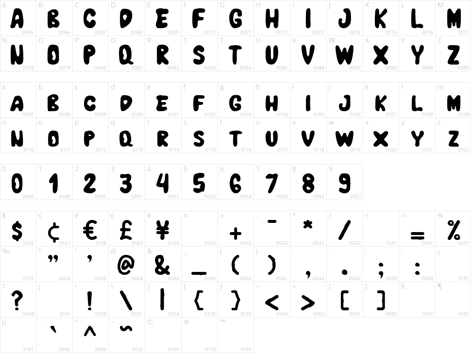 Cheerful Kids Character Map