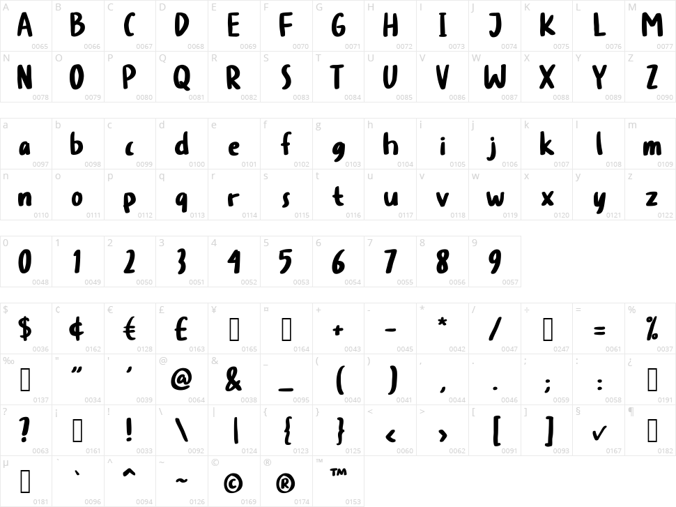 Cheerful Morning Character Map