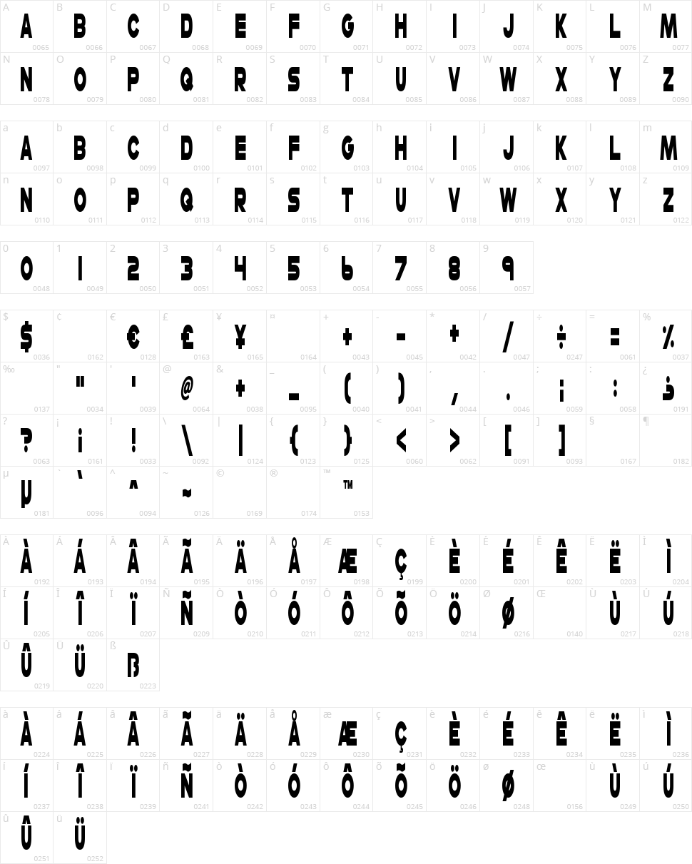 Cheerio Old Chap Character Map