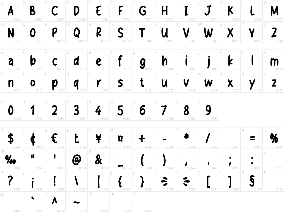 Cheese Burger Character Map