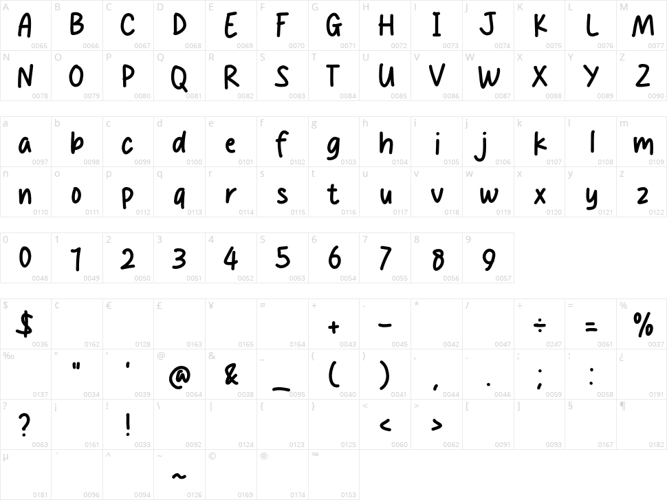 Cheese Donuts Character Map