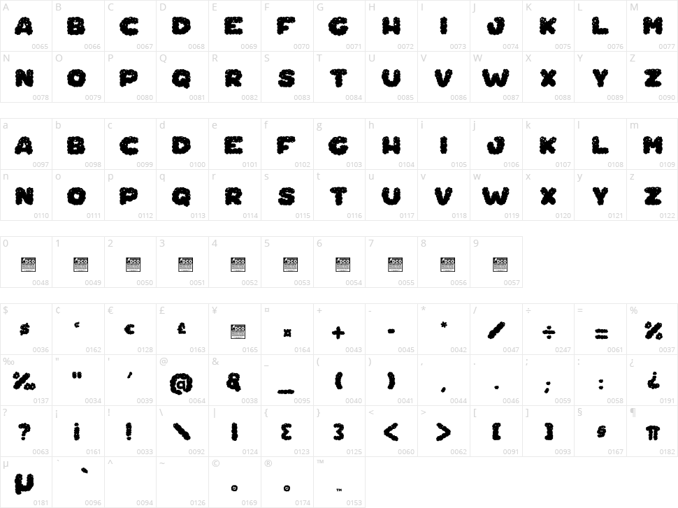 Cheese Farts Character Map