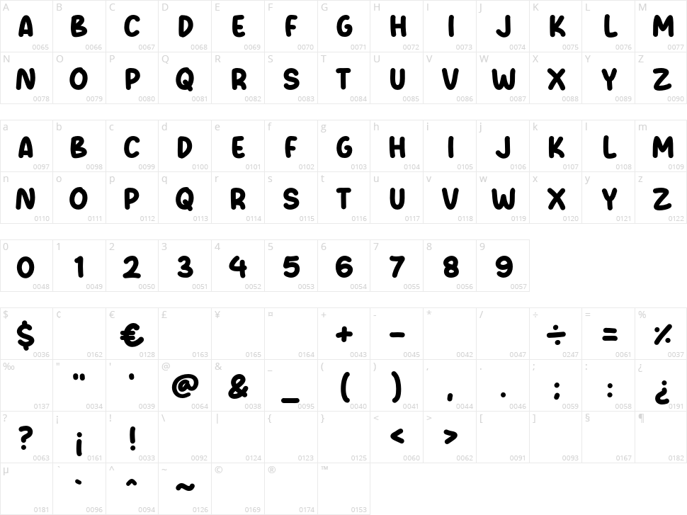 Cheese Market Character Map