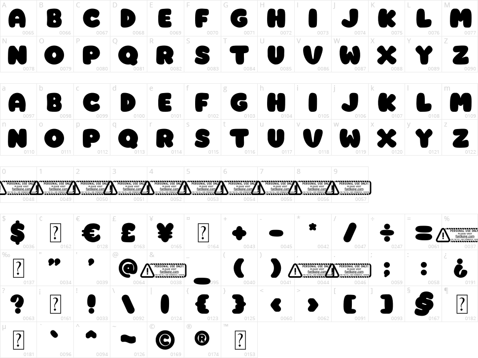 Cheese Character Map