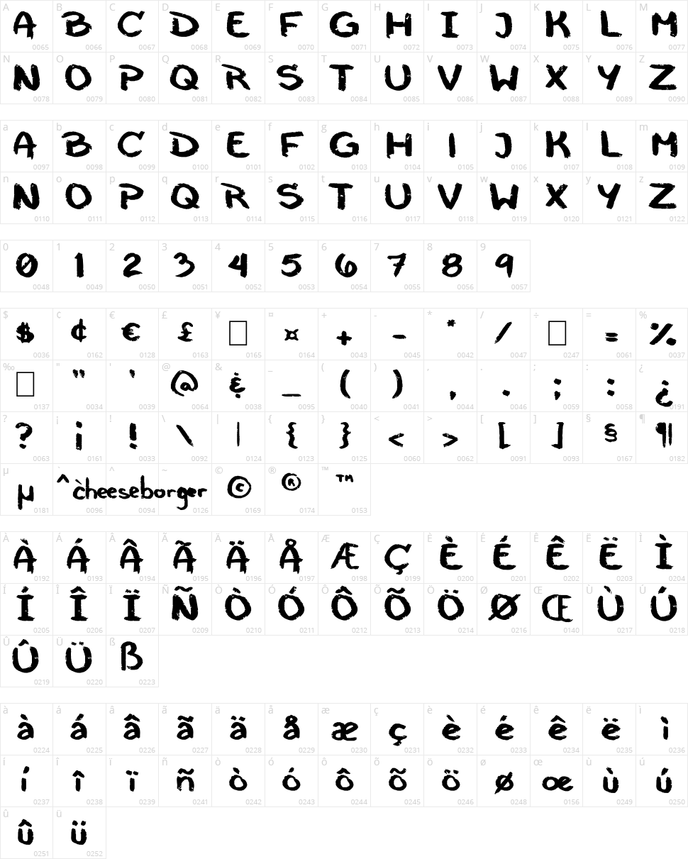 Cheeseborger Character Map