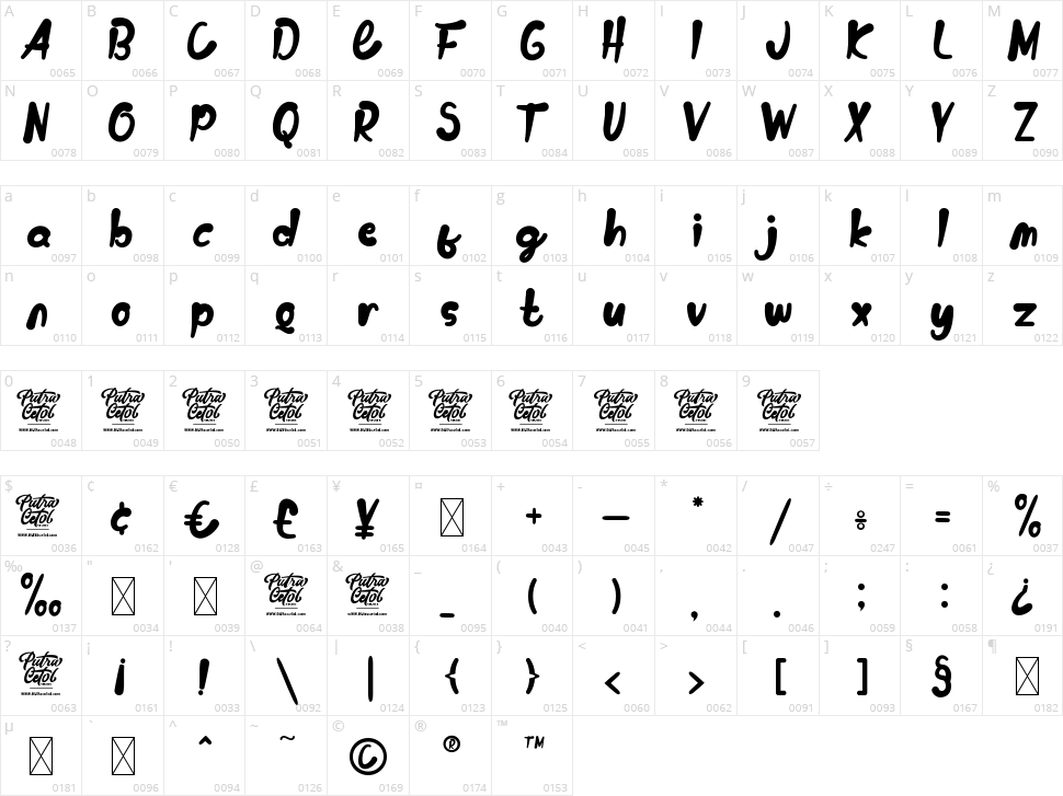 Cheesy Bread Character Map