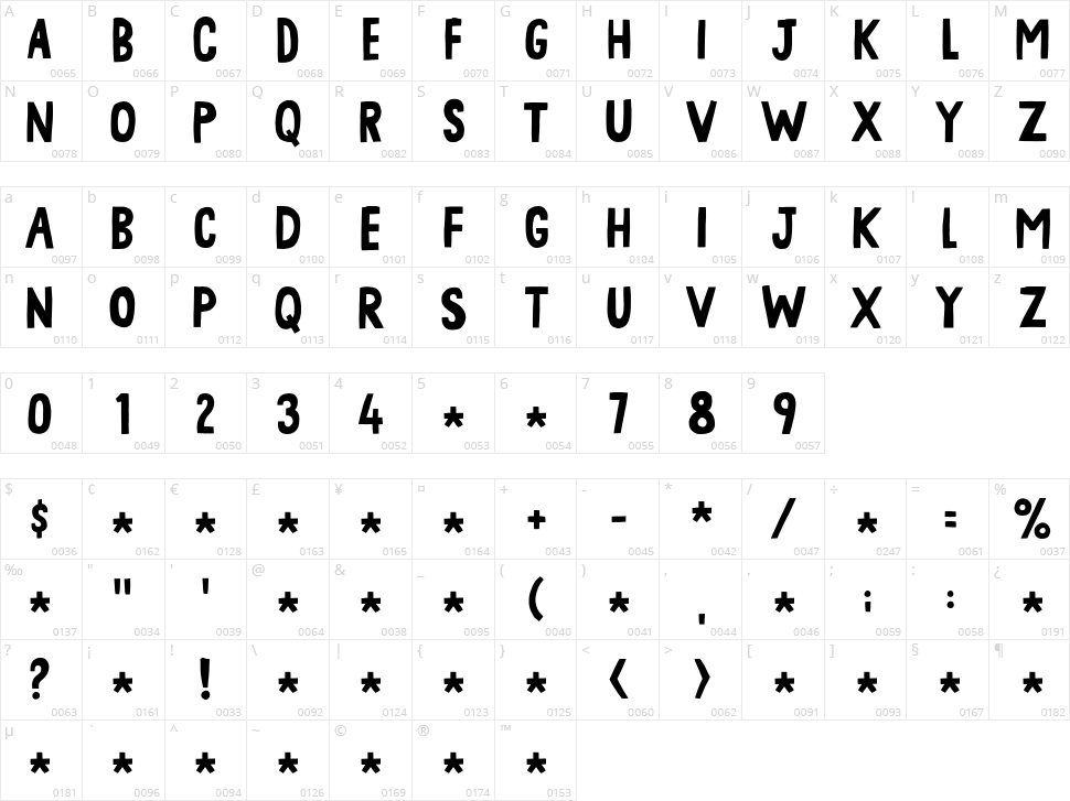 Cheesy Fingers Character Map
