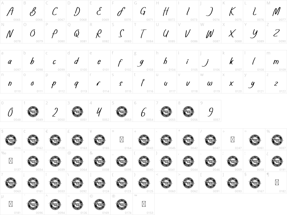 Cheetatos Character Map