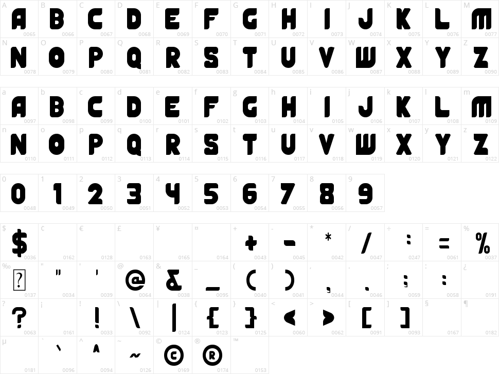 Cheldia Character Map