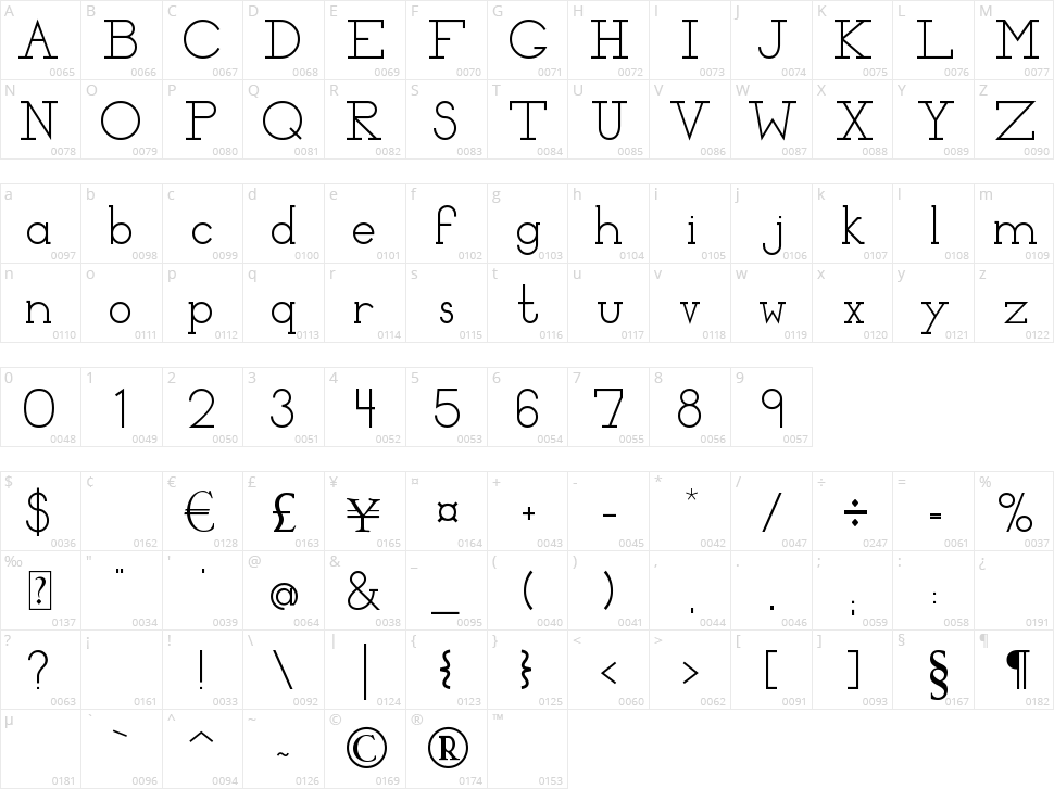 Chelsea Character Map