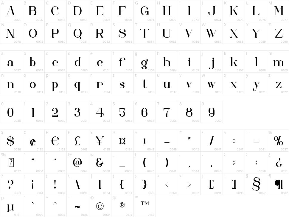 Chelsea Character Map