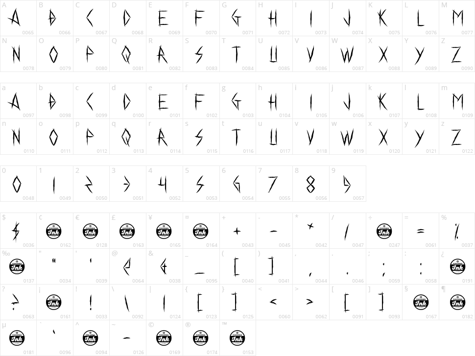 Chelsea Smile Character Map