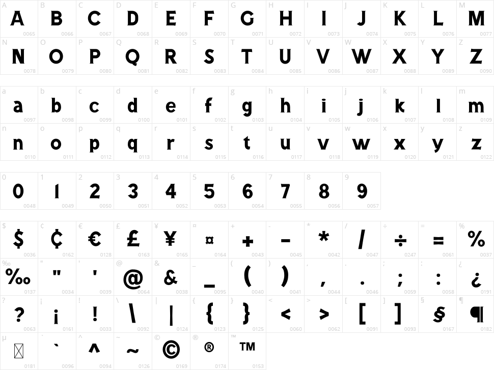 Chelsey Character Map