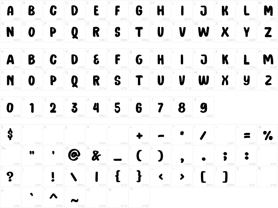 Chenile Deluxe Character Map