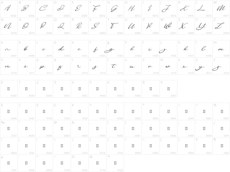 Cherol Script Character Map