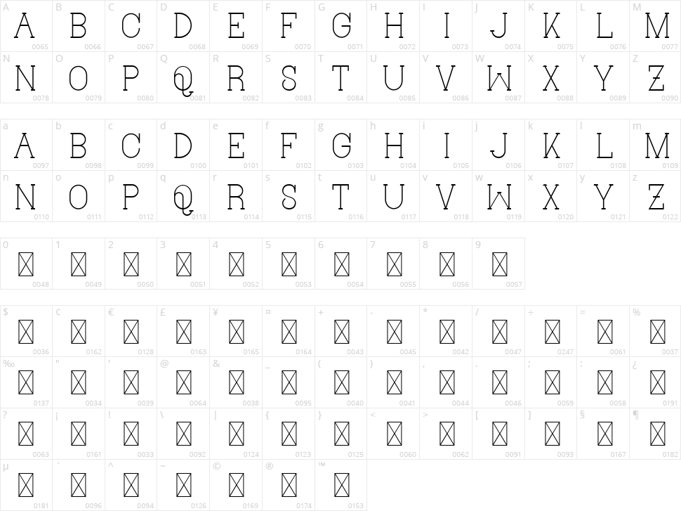 Cherol Character Map