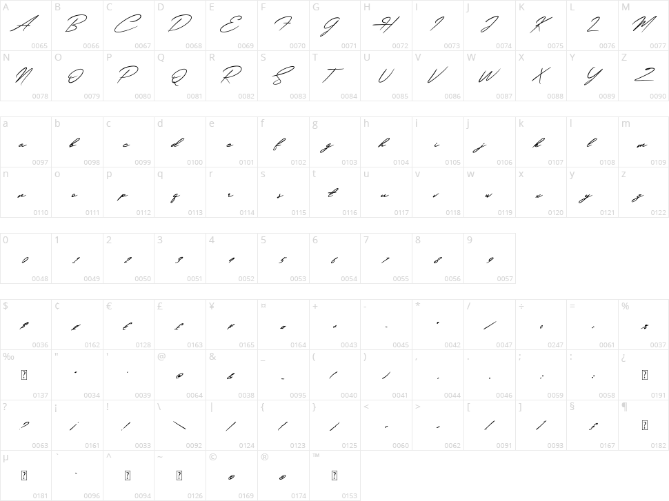Cherolline Character Map
