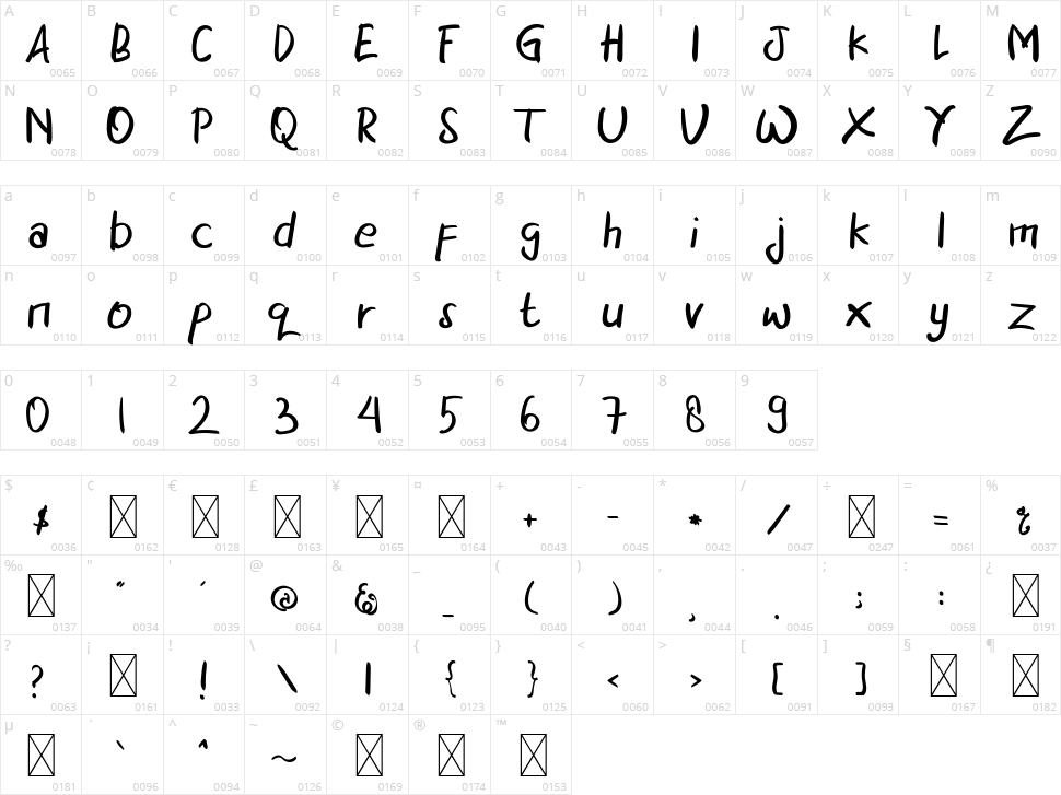 Cherry Blossom Character Map