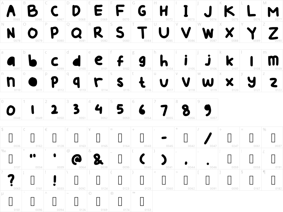 Cherry plfumpy Character Map