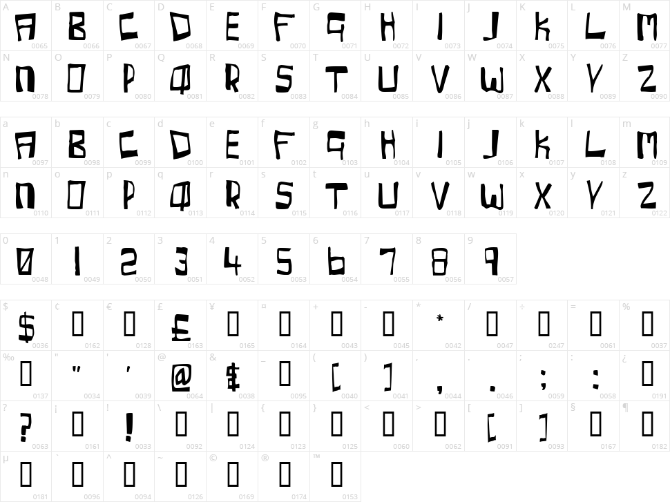 Cherry Coke Character Map