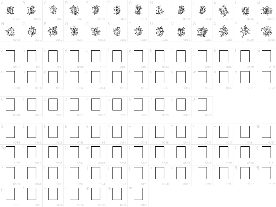 Cherubim Initials Character Map