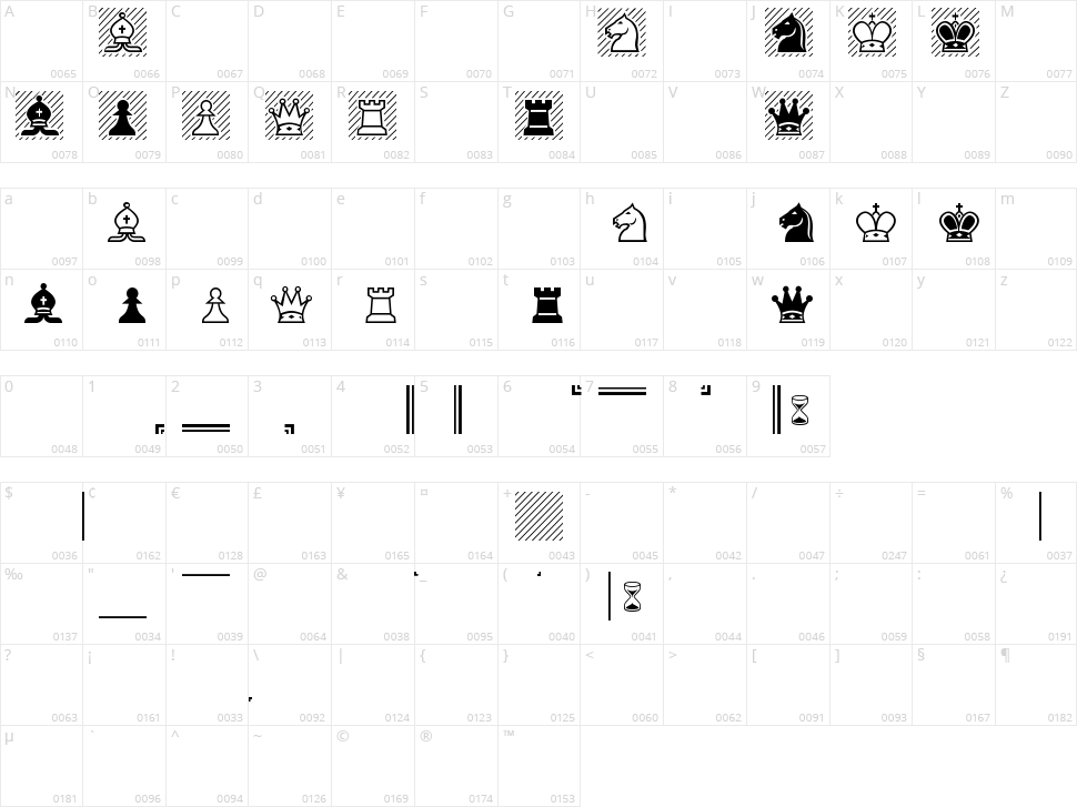 Chess Alpha Character Map