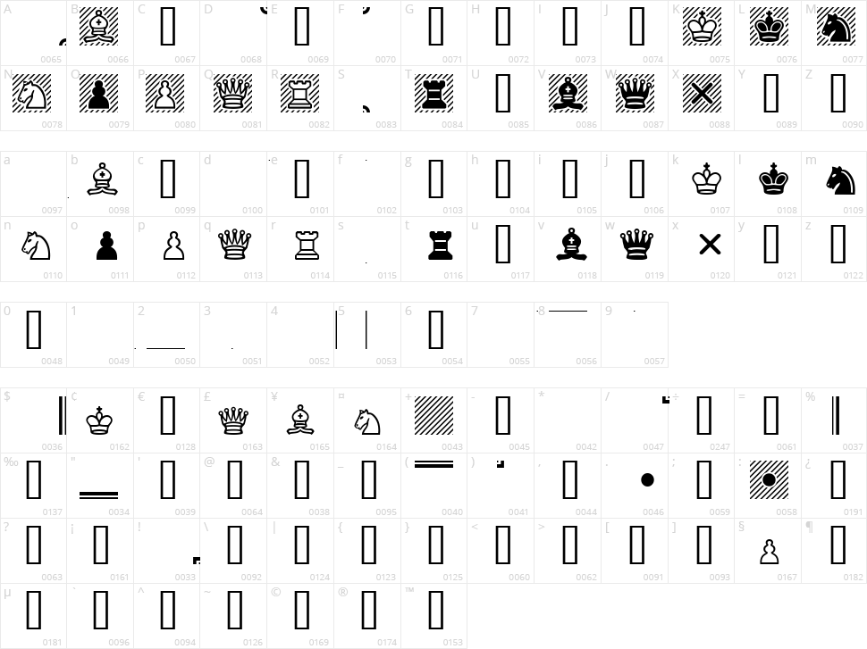 Chess Cases Character Map