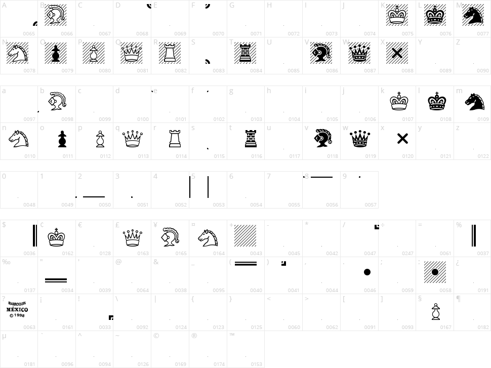 Chess Condal Character Map