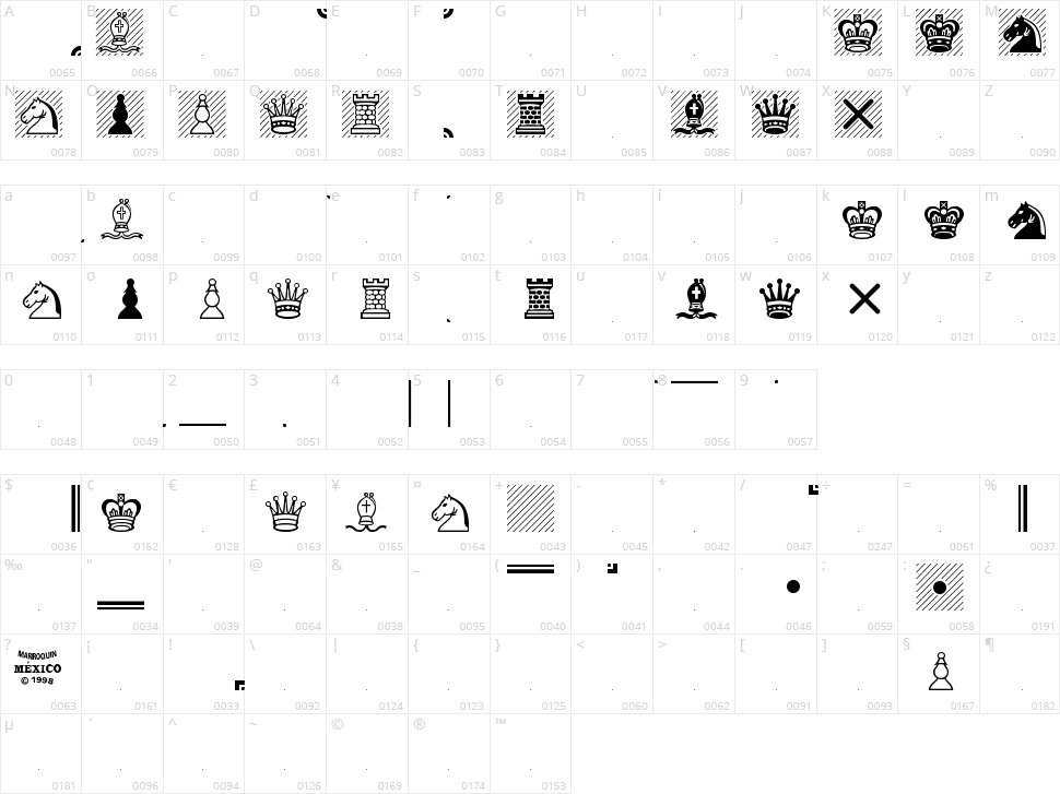 Chess Leipzig Character Map