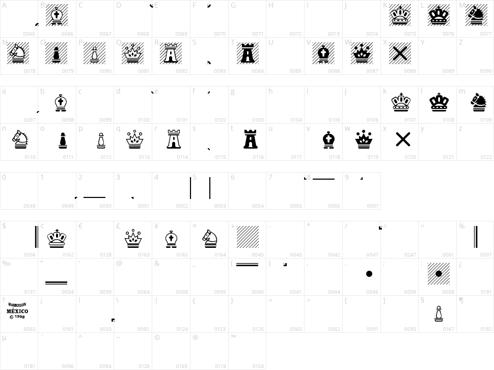 Chess Magnetic Character Map