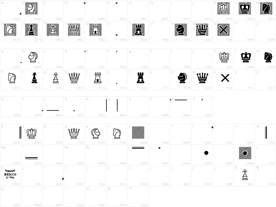 Chess Mediaeval Character Map
