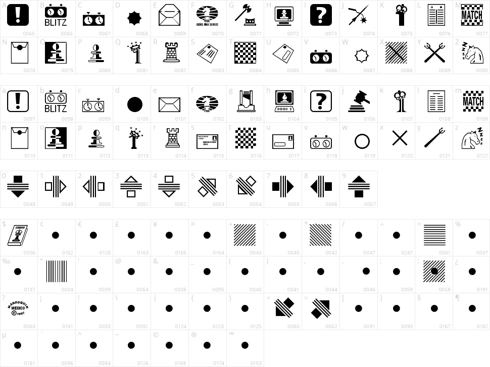Chess Miscel Character Map