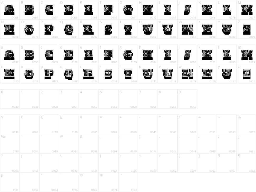 Chewed Character Map